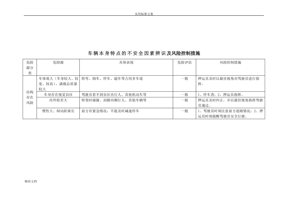 双重预防机制道路的危险货物运输的企业的危险源辨识及风险的管控_第3页