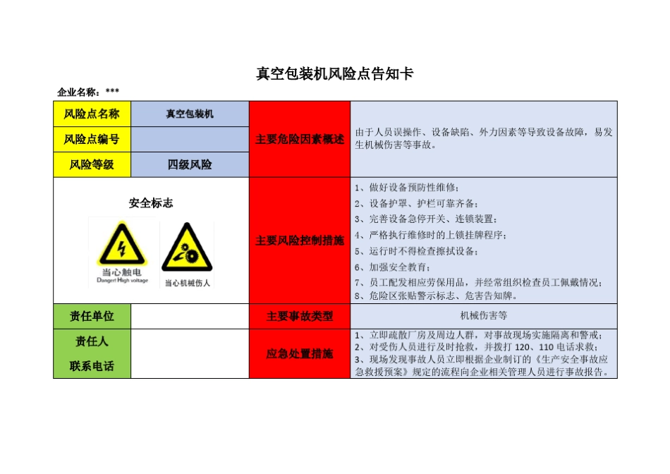 双预防机制风险告知卡_第2页