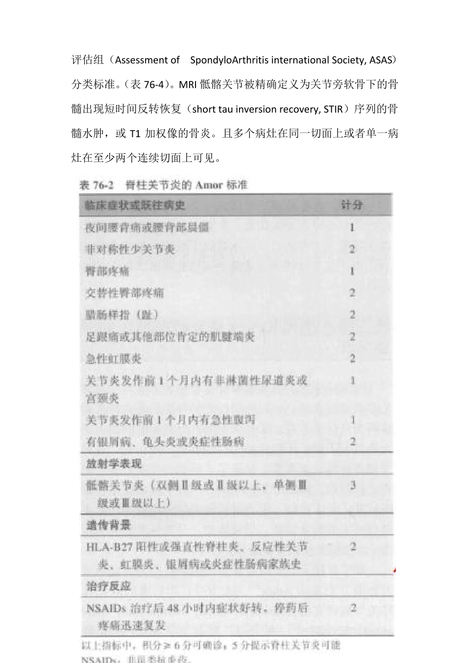 反应性关节炎与未分化脊柱关节炎--凯利风湿病学_第3页