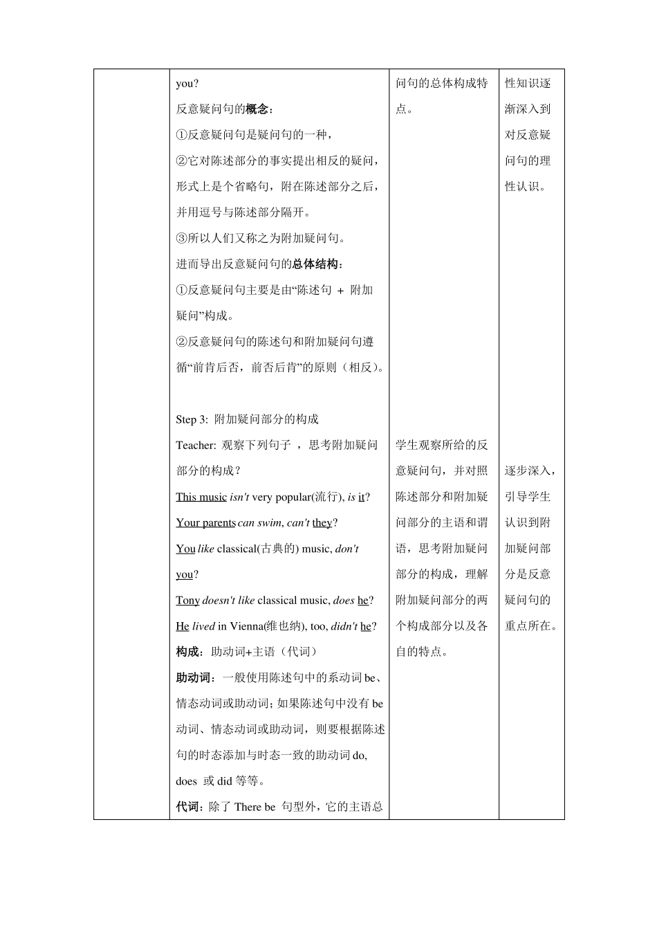 反意疑问句教学设计_第3页