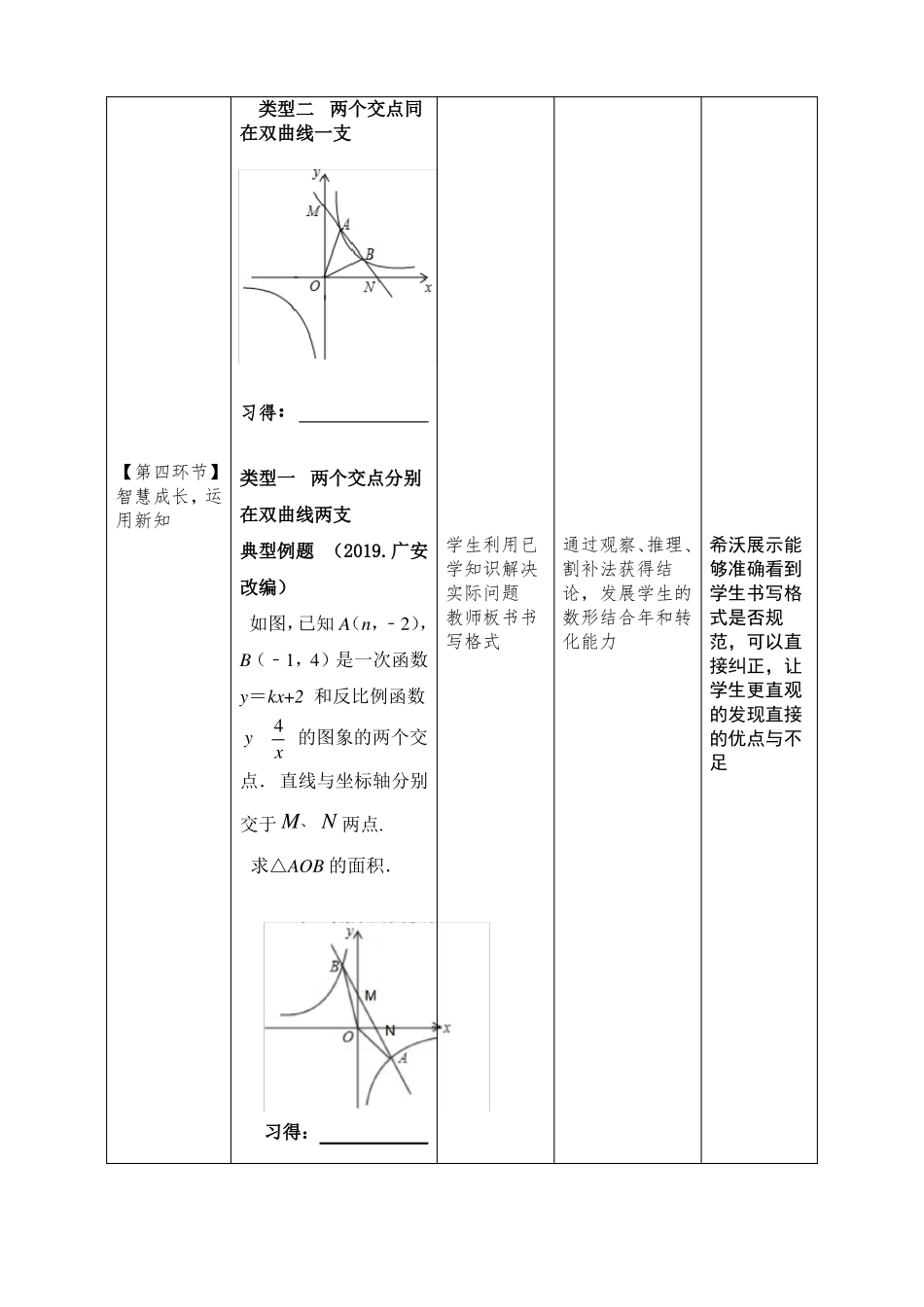 反比例函数与一次函数课堂教学设计与反思_第3页