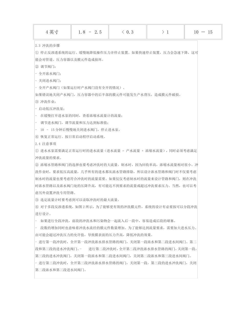 反渗透膜元件清洗_第3页