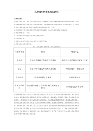 反渗透膜元件清洗