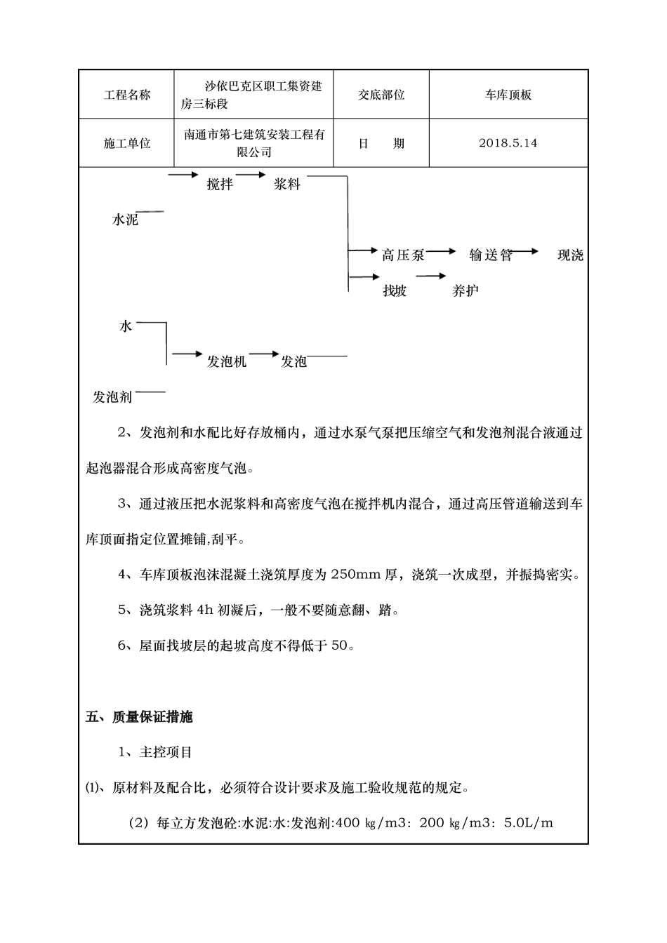 发泡混凝土技术交底大全_第2页