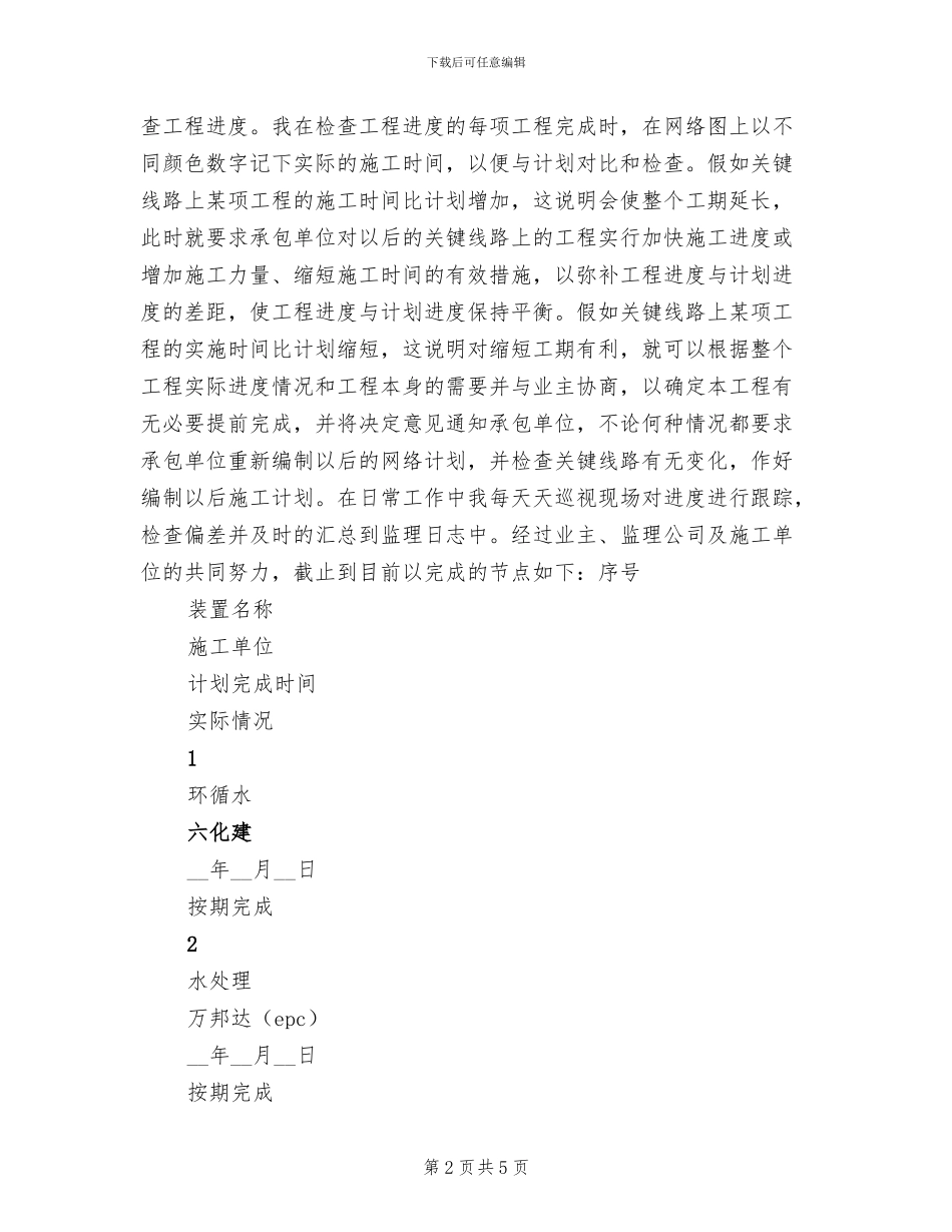 2024年度工程监理工作总结_第2页