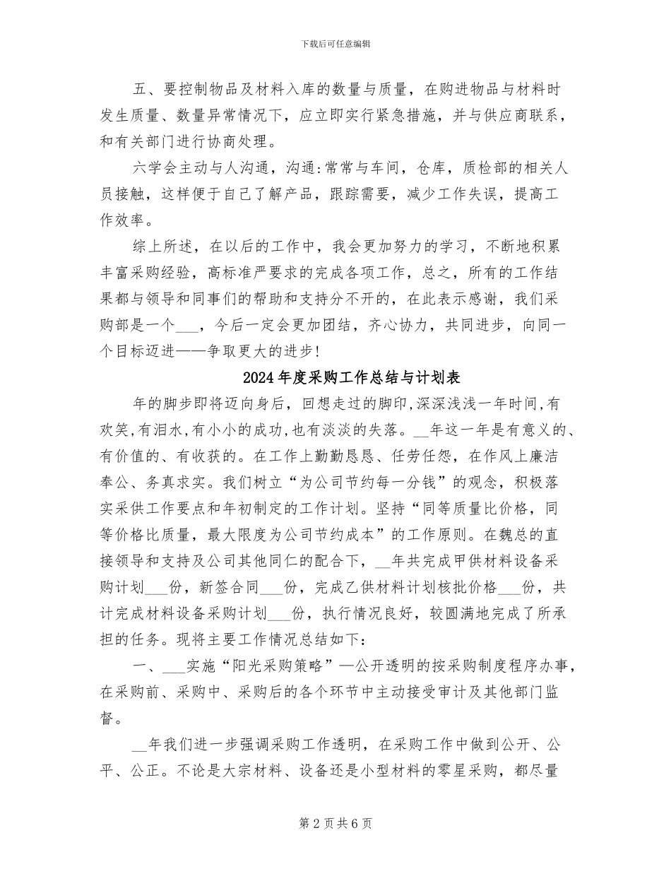 2024年度采购工作总结与计划_第2页