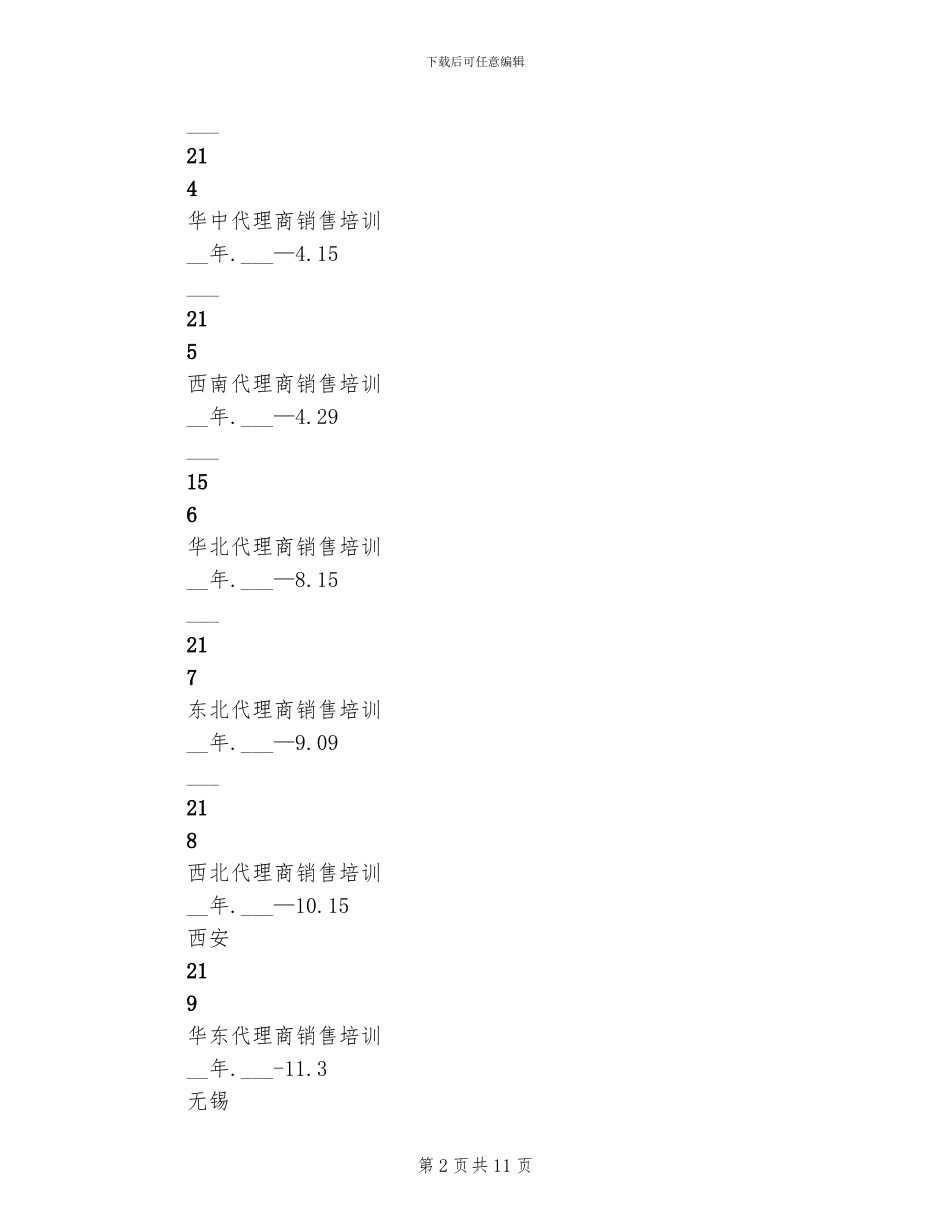 2024年度销售培训工作总结_第2页