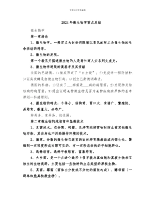 2024年微生物学重点总结