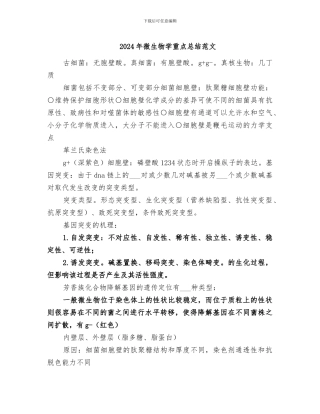 2024年微生物学重点总结范文