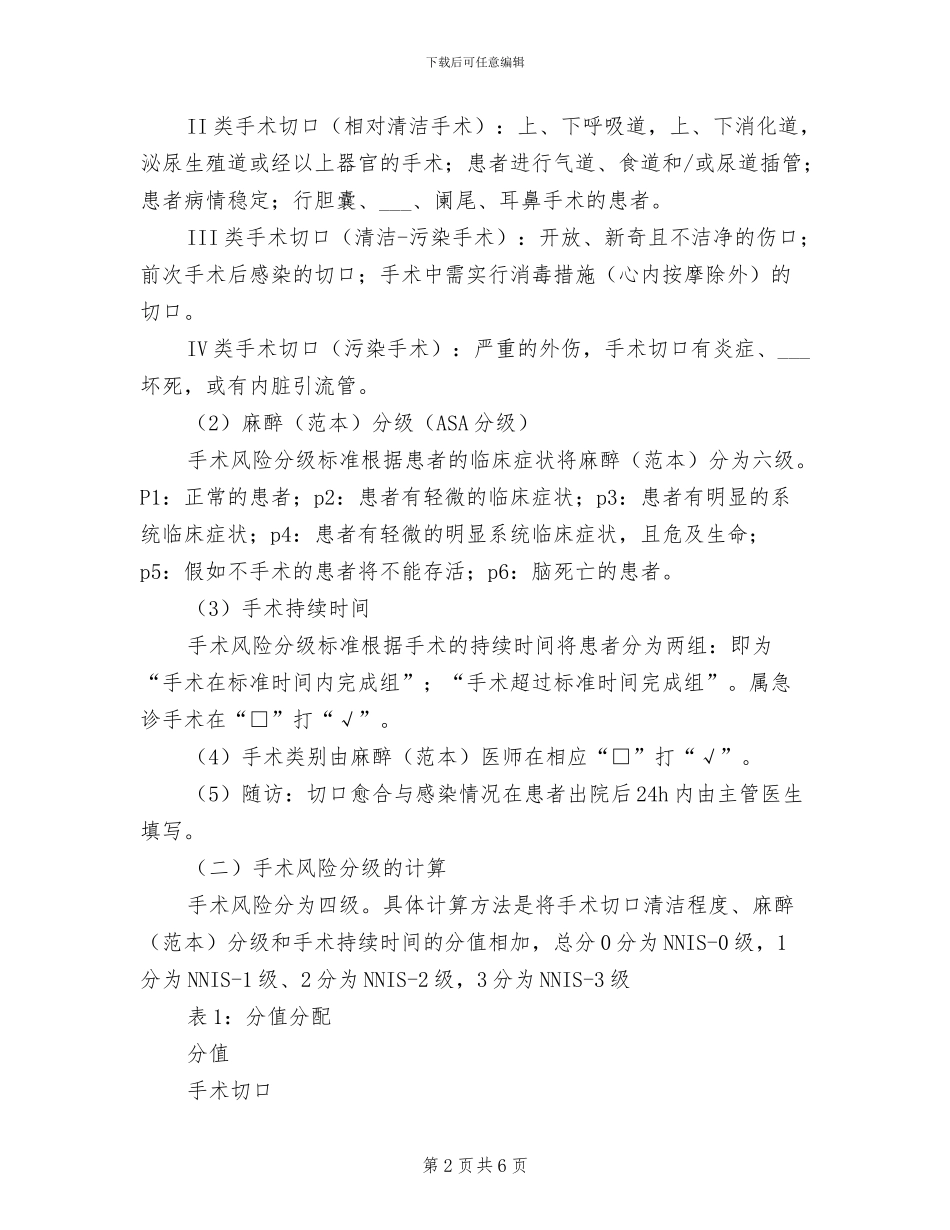 2024年手术风险评估制度_第2页