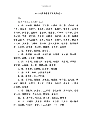 2024年景观命名汇总总结范本