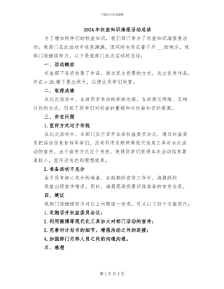 2024年权益知识海报活动总结
