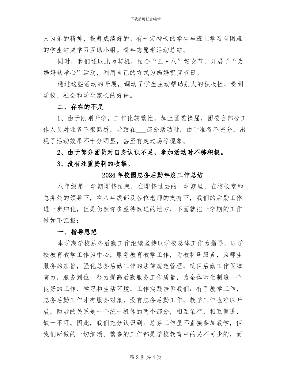 2024年校园志愿者的活动总结二_第2页