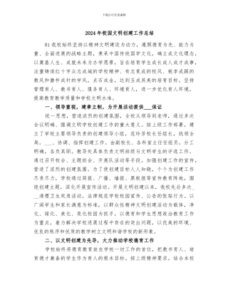 2024年校园文明创建工作总结