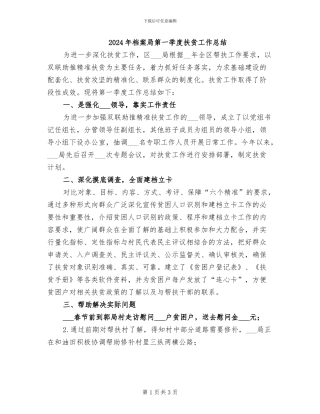 2024年档案局第一季度扶贫工作总结