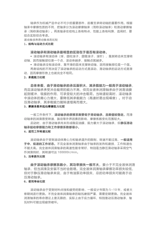 滑动轴承与滚动轴承的异同