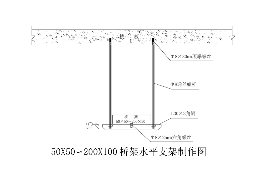 桥架支吊架安装标准图纸_第3页