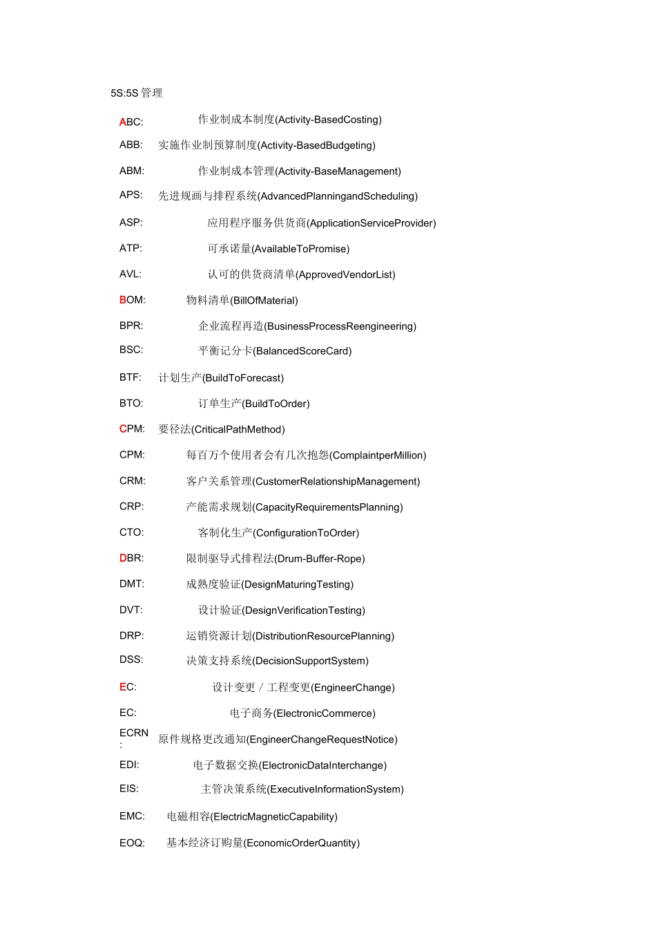 工厂常用专业术语_第1页