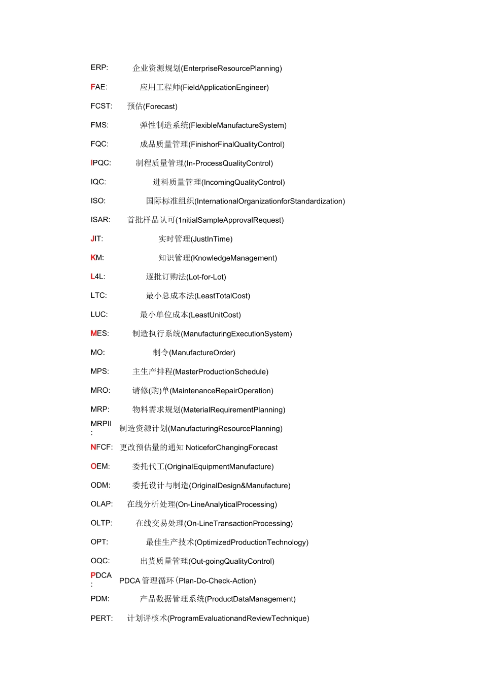 工厂常用专业术语_第2页