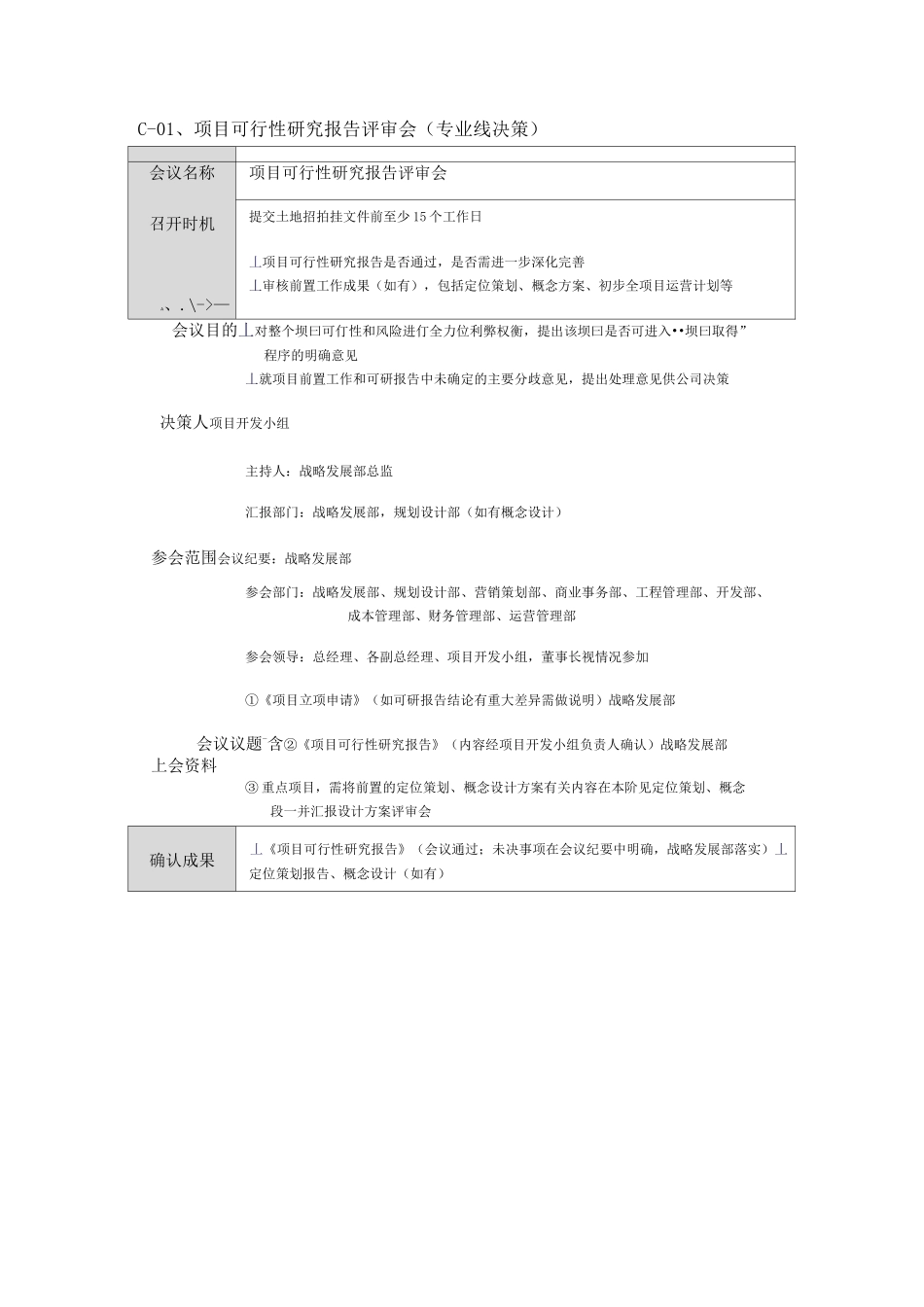 项目会议决策体系管理流程_第3页