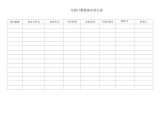 表14交接日数据备份登记表.