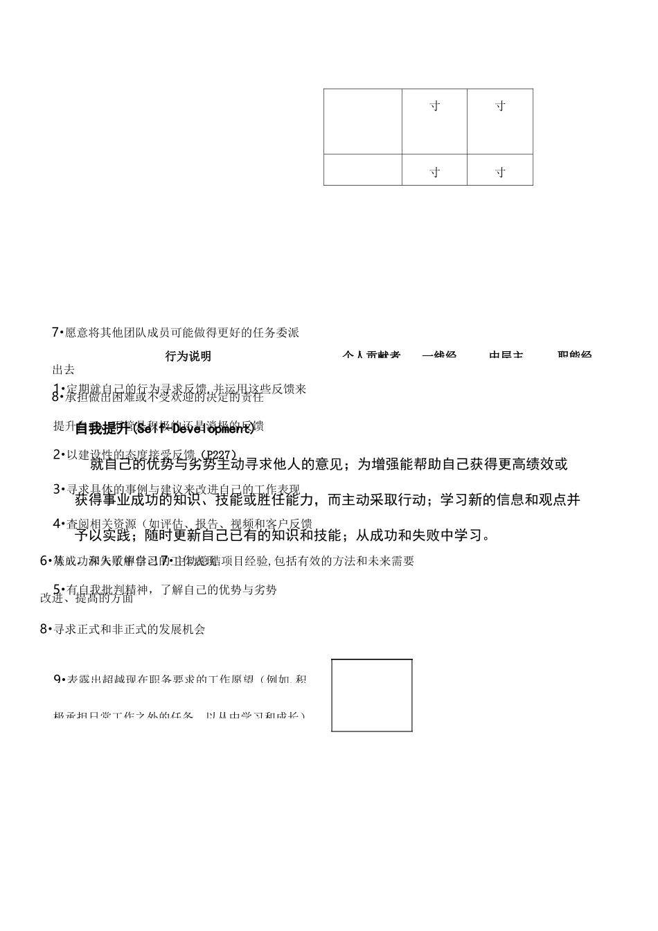 AMA管理者胜任能力发展模型_第3页