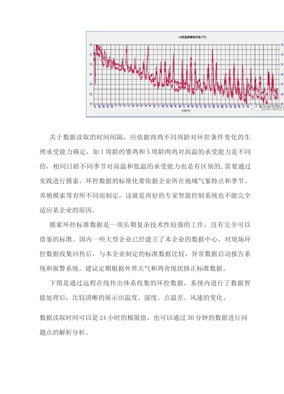 畜牧养殖自动化方方面面_第3页