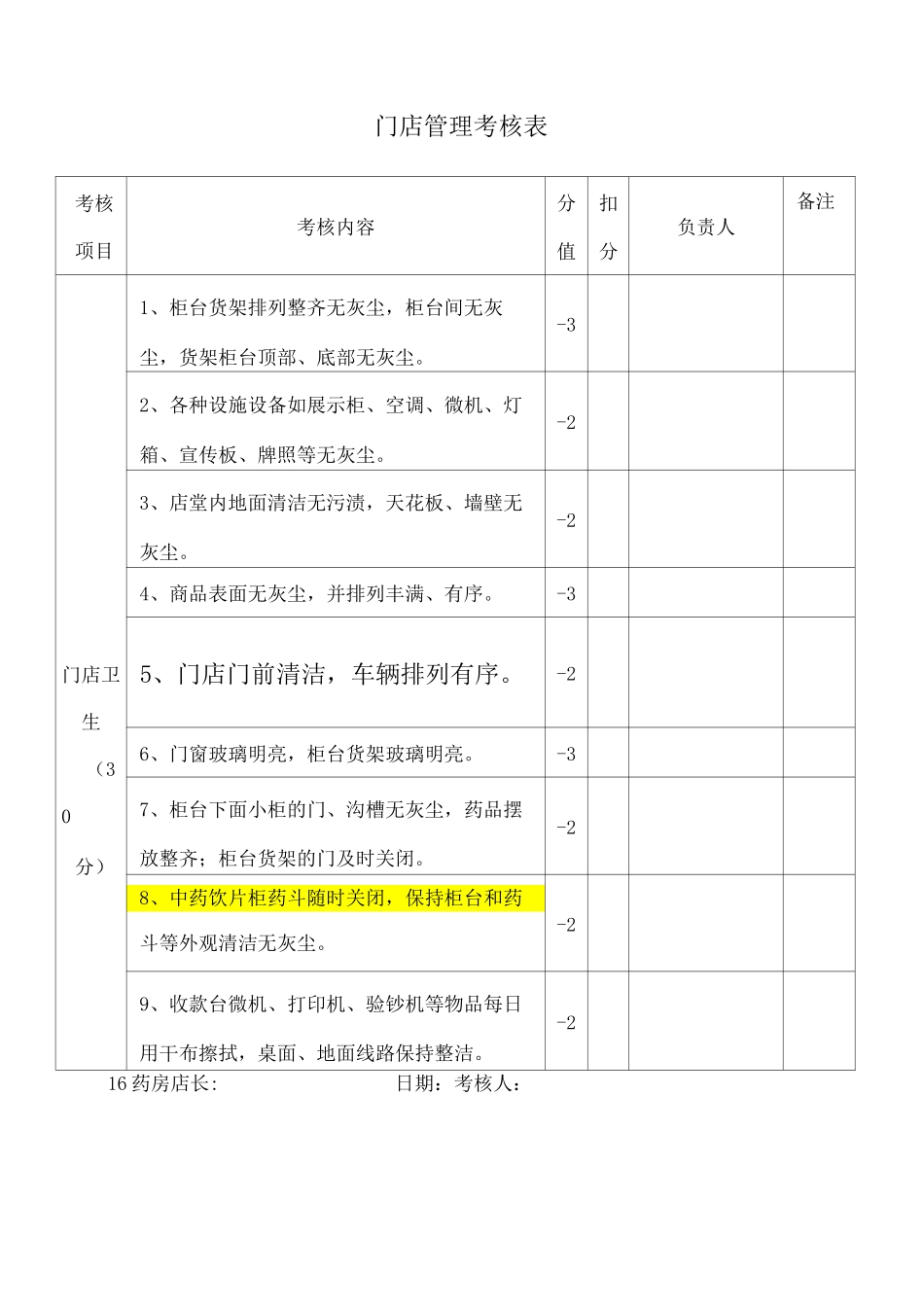 医药连锁门店管理制度_第1页