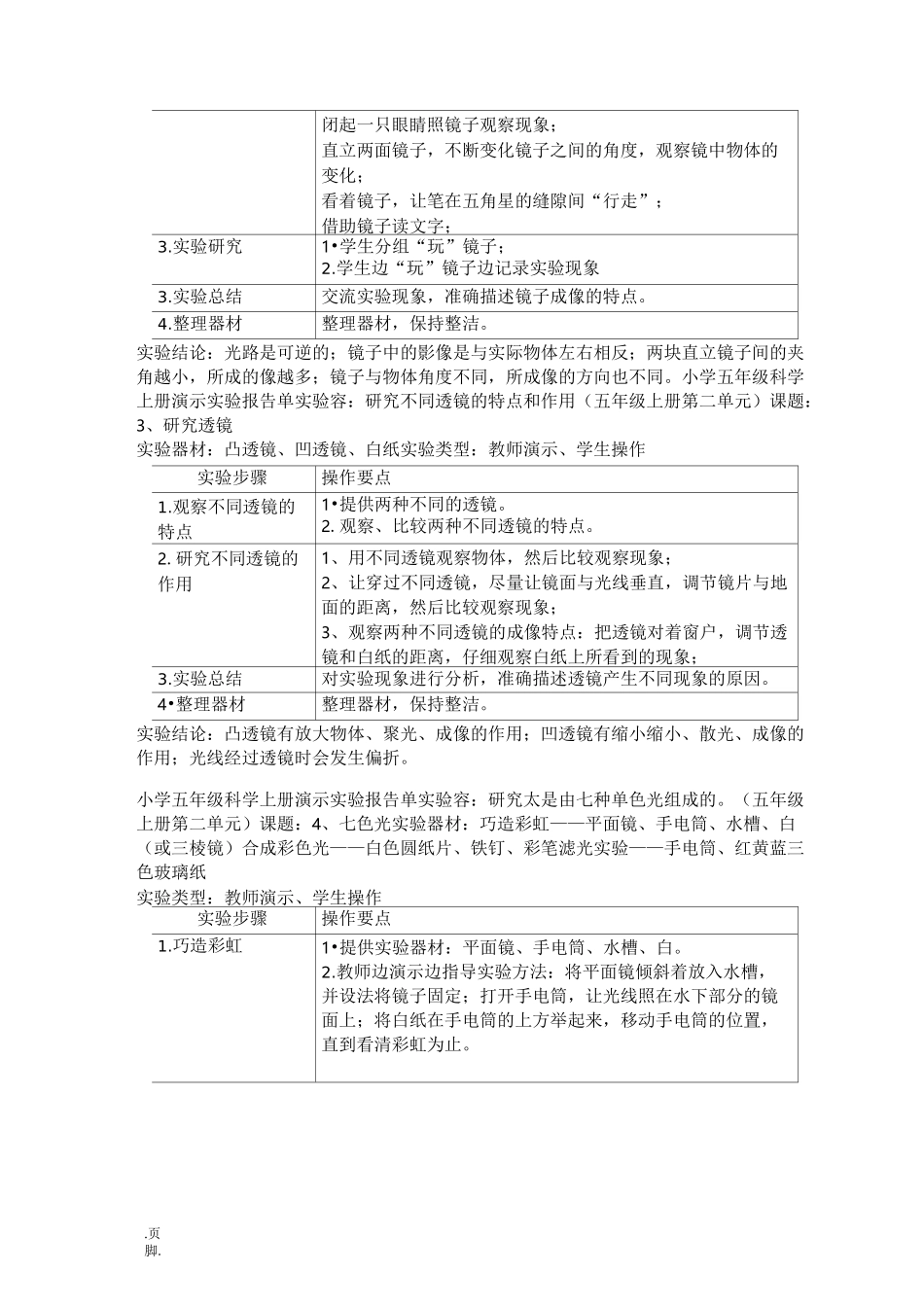 小学五年级科学(上册)演示实验报告单_第3页