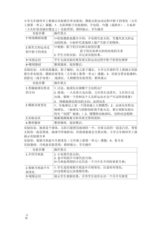 小学五年级科学(上册)演示实验报告单