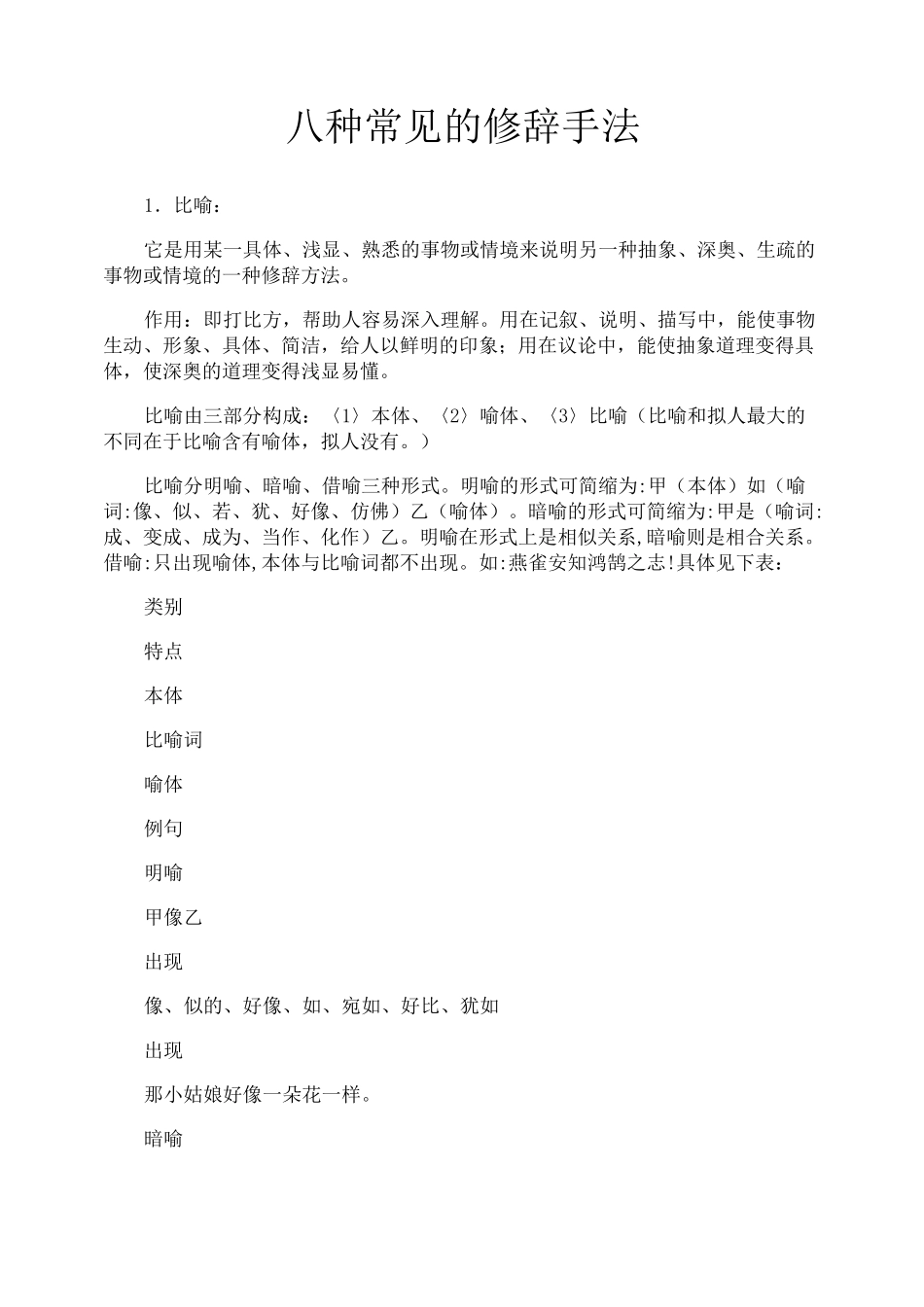 八种常见的修辞手法_第1页