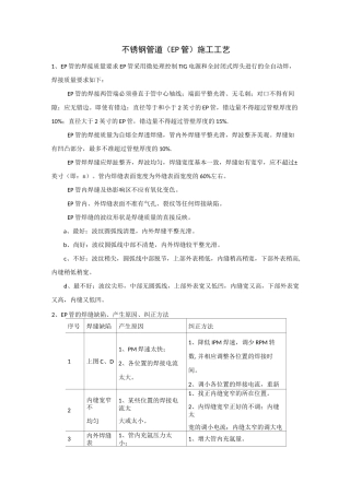 不锈钢管道施工工艺