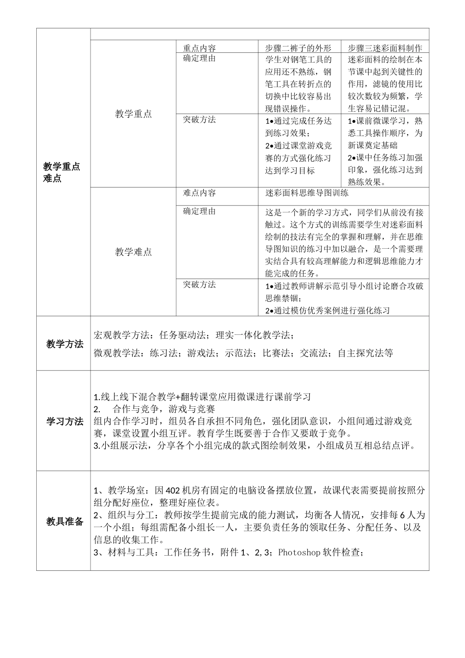 《绘制裤子款式图》_第2页