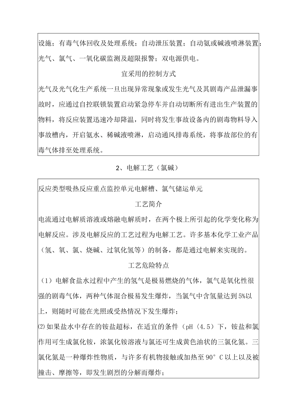 07  18种重点监管危险化工工艺_第2页