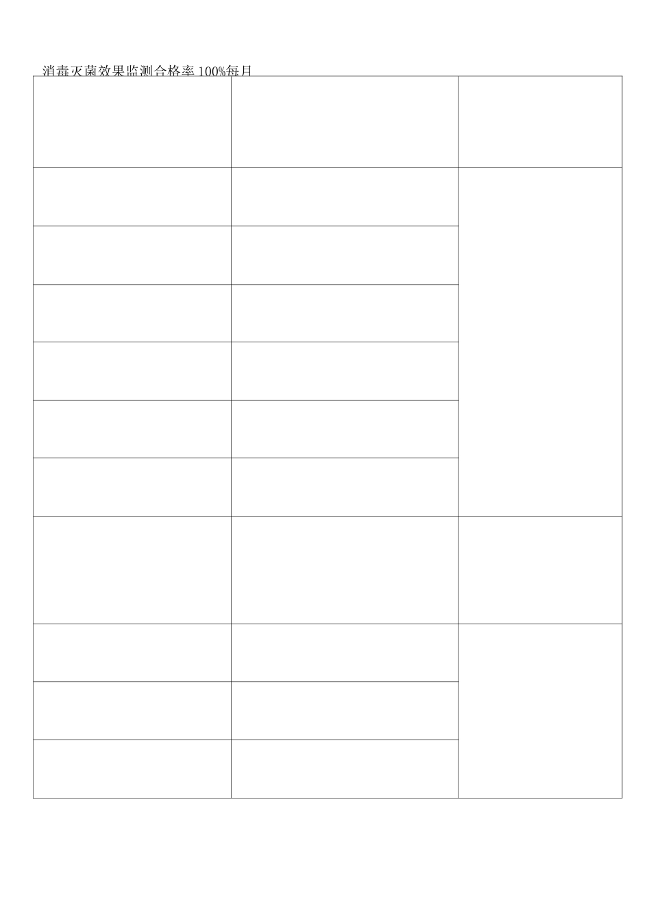 院感质控手册完整版_第3页