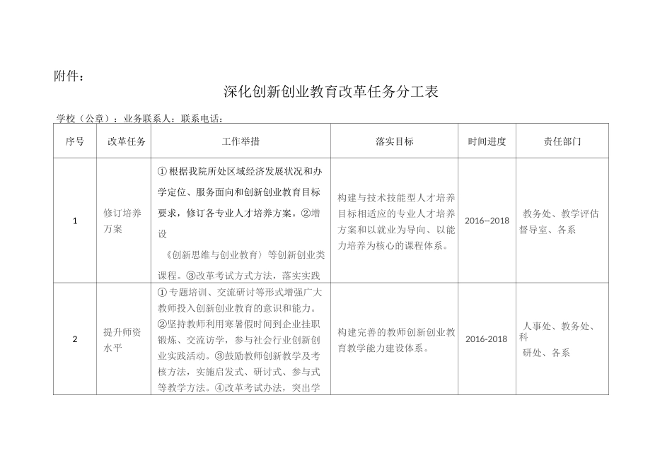 职业技术学院创新创业方案_第3页