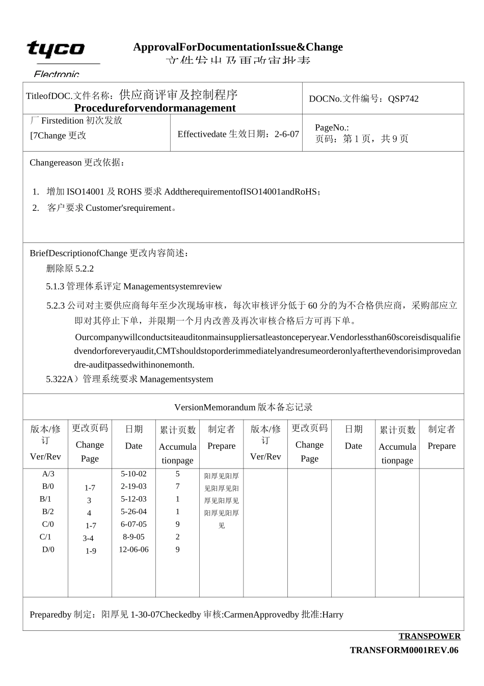 供应商评审控制程序_第1页