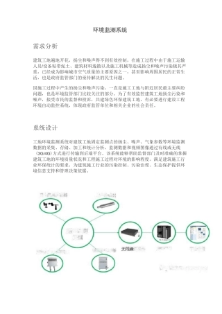 工地环境监测系统——智慧工地解决方案