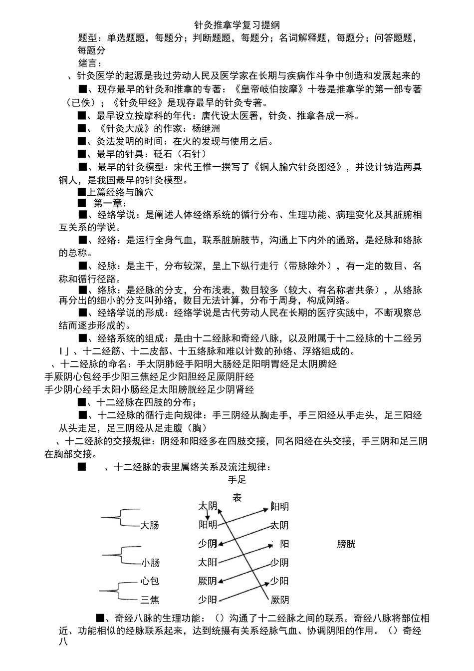 针灸推拿复习_第1页