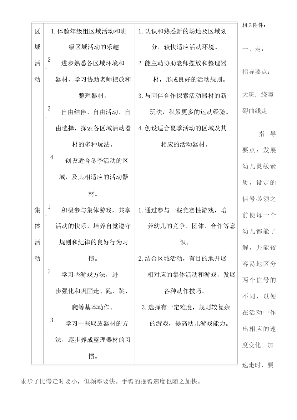 大班运动参考目标_第3页