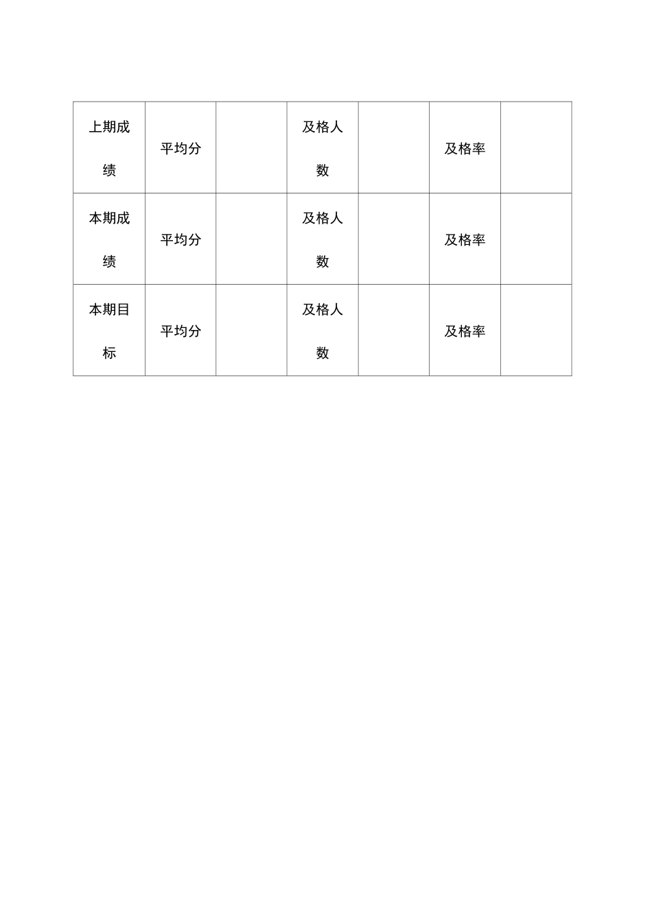 华师大九年级下册数学教学计划_第2页