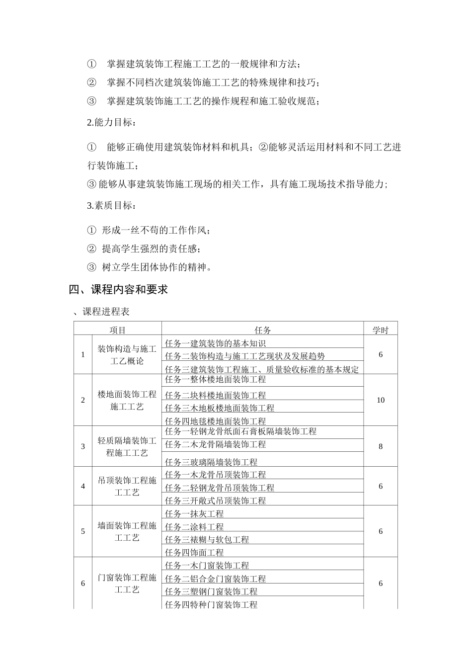 《建筑装饰构造与施工工艺》 课程标准建筑装饰徐盛夏1_第3页