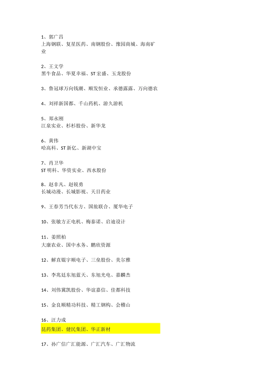同一控制人的上市公司_第1页