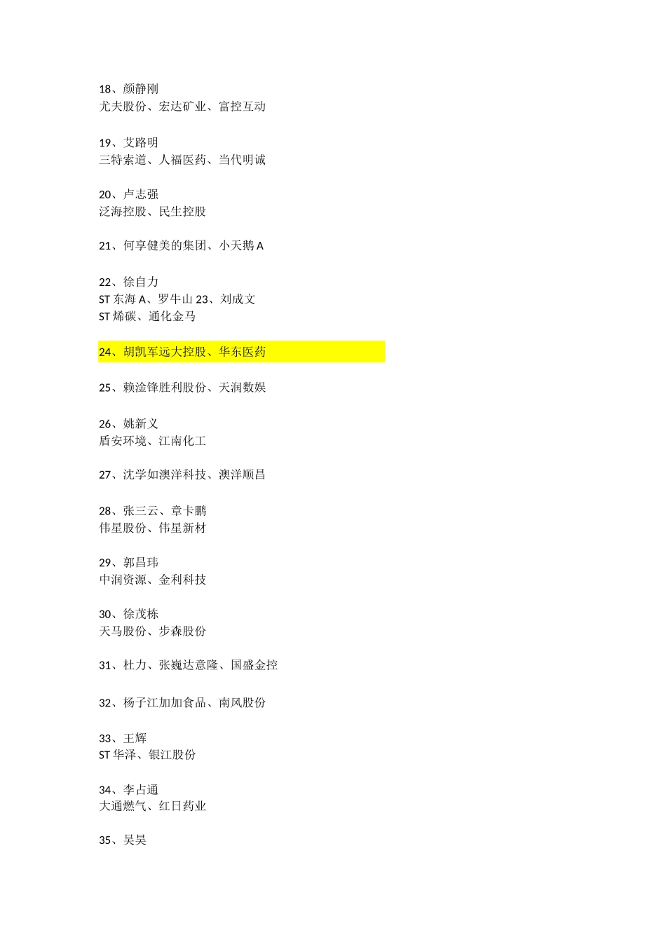 同一控制人的上市公司_第2页