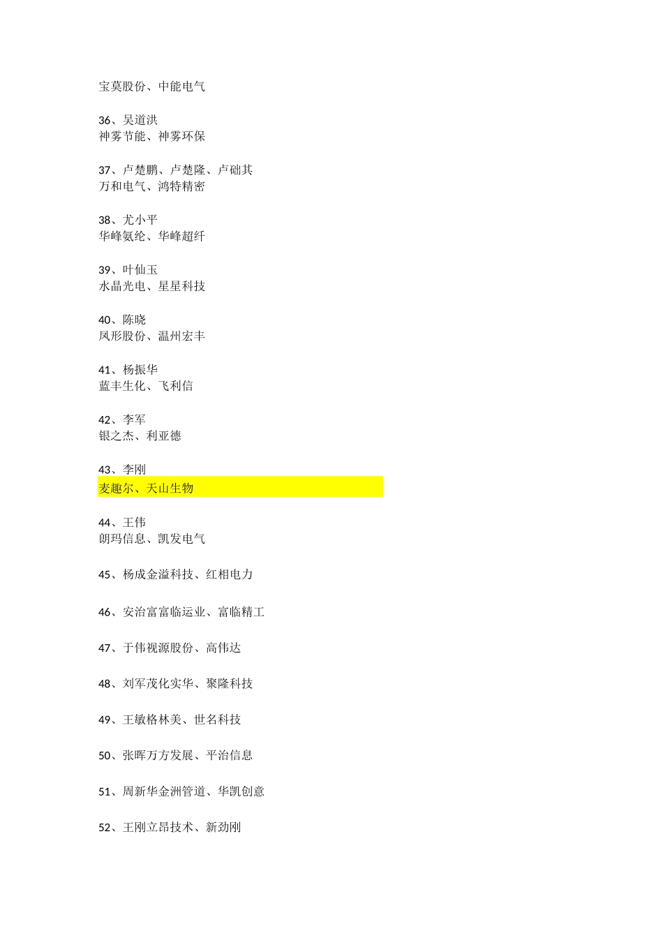 同一控制人的上市公司_第3页