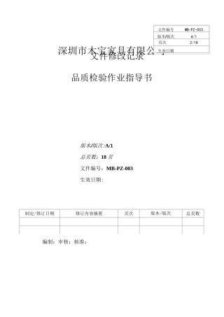 3、品质检验作业指导书书要点