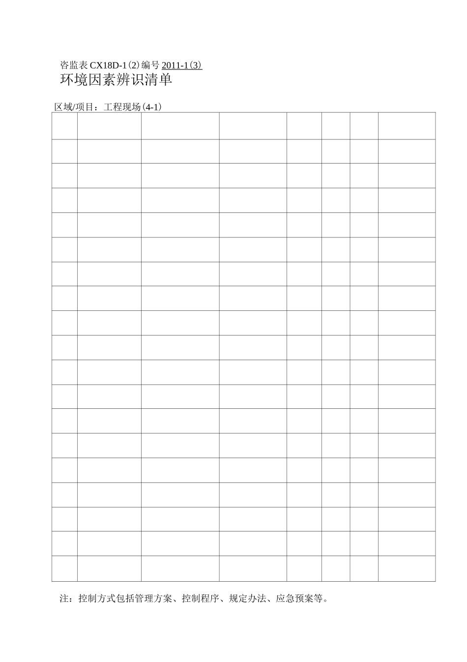 环境、危险源辨识清单_第3页