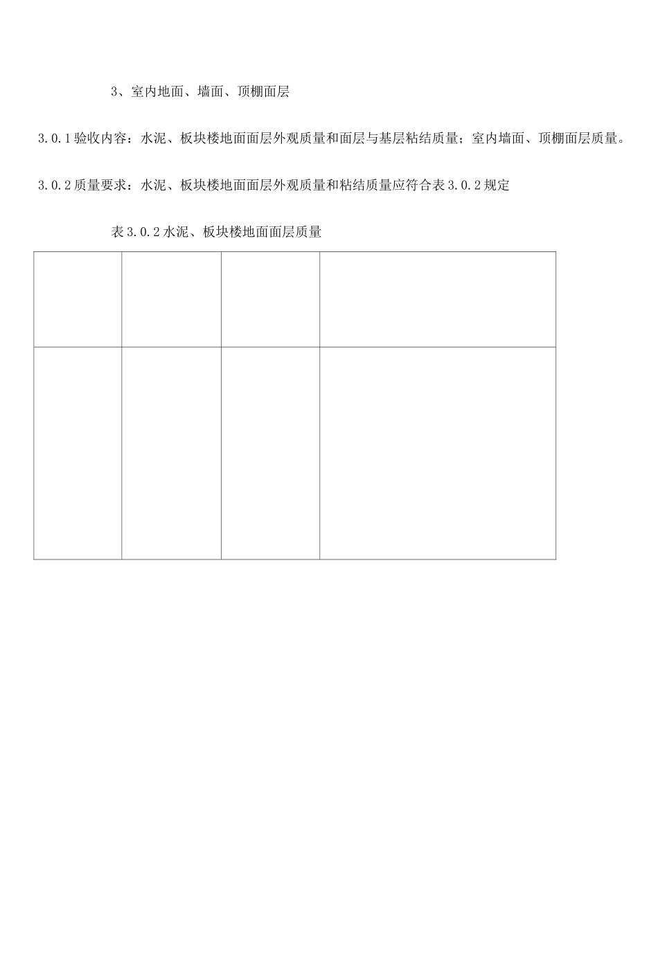 住宅分户验收规范标准_第3页