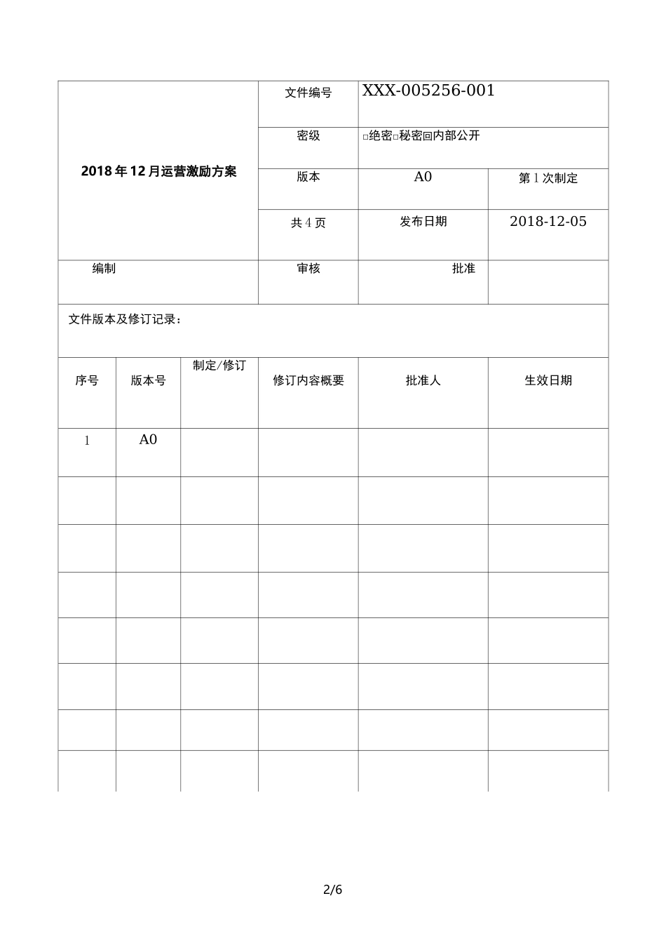 XXX公司运营激励方案(优选.)_第2页