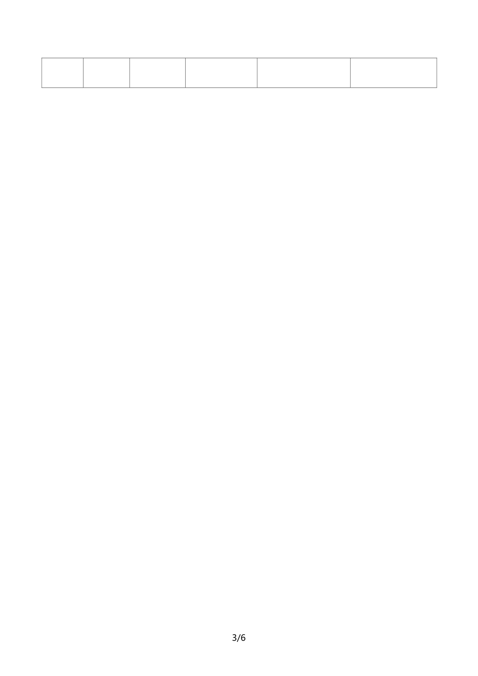 XXX公司运营激励方案(优选.)_第3页